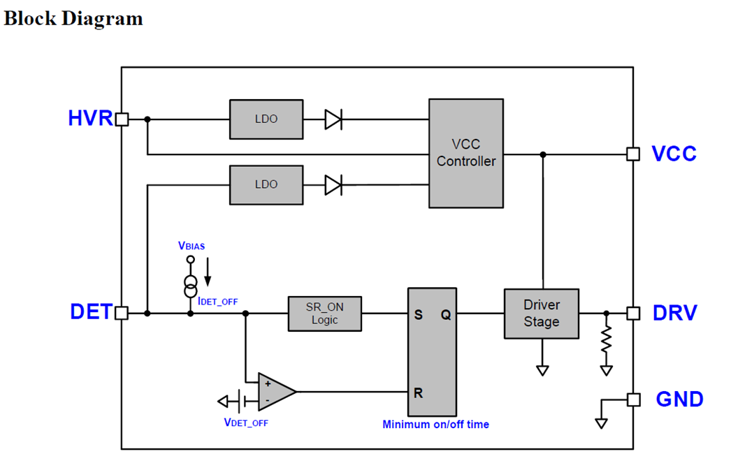 一張含有 圖表, 文字, 方案, 工程製圖 的圖片
AI 產生的內容可能不正確。