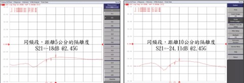 一張含有 文字, 數字, 行 的圖片
自動產生的描述