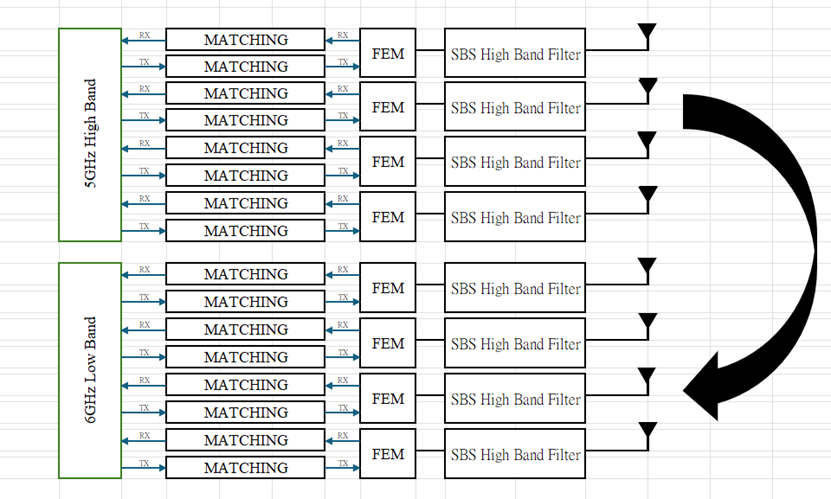 一張含有 文字, 圖表, 螢幕擷取畫面, 數字 的圖片
自動產生的描述