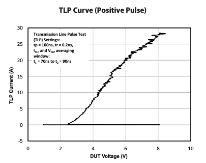 一張含有 文字, 行, 繪圖, 圖表 的圖片
AI 產生的內容可能不正確。