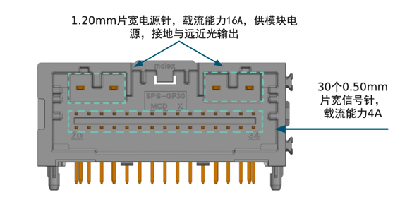 一張含有 電料行, 電子工程, 圖表, 電路 的圖片
AI 產生的內容可能不正確。