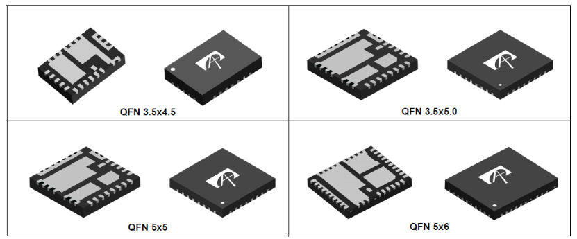一張含有 文字, 電子產品, 電子工程, 快閃記憶體 的圖片

AI 產生的內容可能不正確。