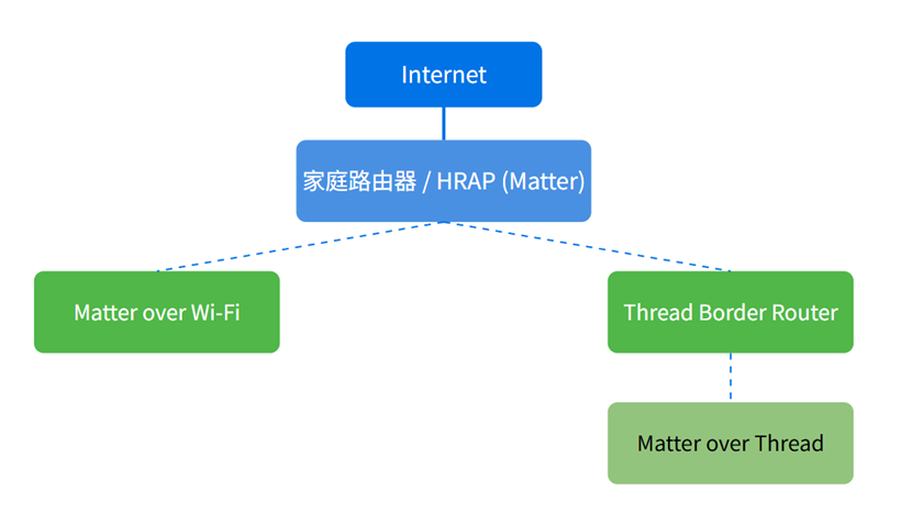 一張含有 文字, 螢幕擷取畫面, 字型, 行 的圖片
AI 產生的內容可能不正確。